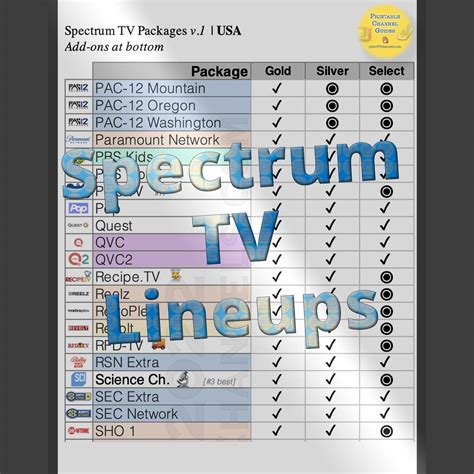 spectrum tv listings|spectrum channel listings by zip.